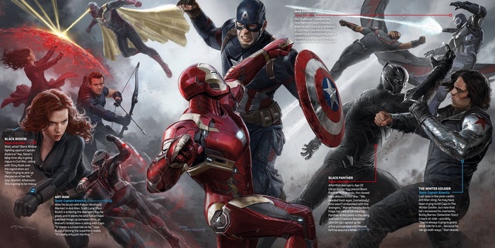 Captain America: Civil War Characters Fighting