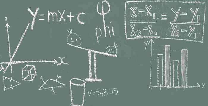 Math equations and graphs on a chalkboard
