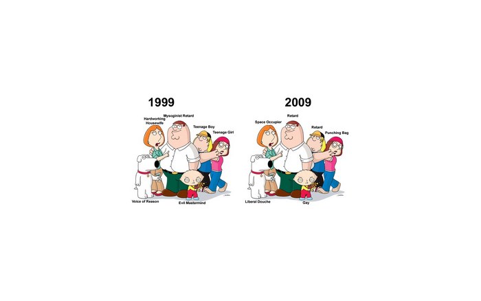 Family Guy characters in 1999 vs 2009