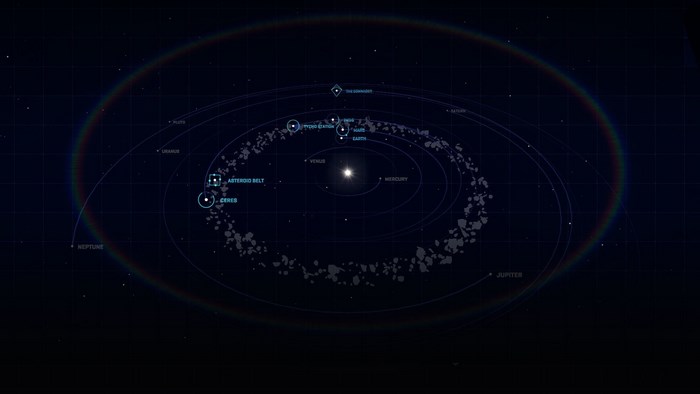 The Expanse Solar System Map