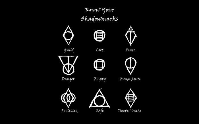 The Elder Scrolls Shadowmarks Guild Loot Fence Danger Empty Escape Route Protected Safe Thieves' Cache
