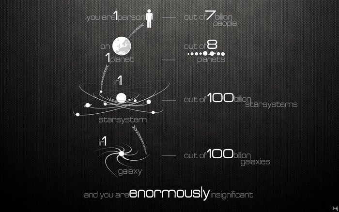 Infographic on human insignificance in the universe