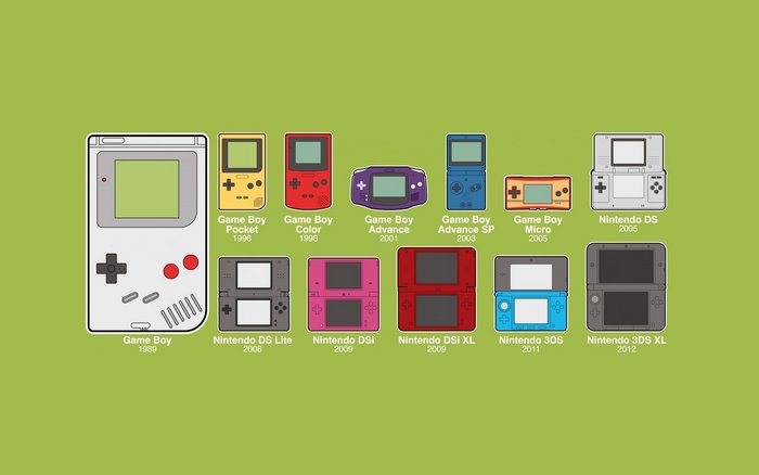 Evolution of Nintendo Game Boy and DS consoles