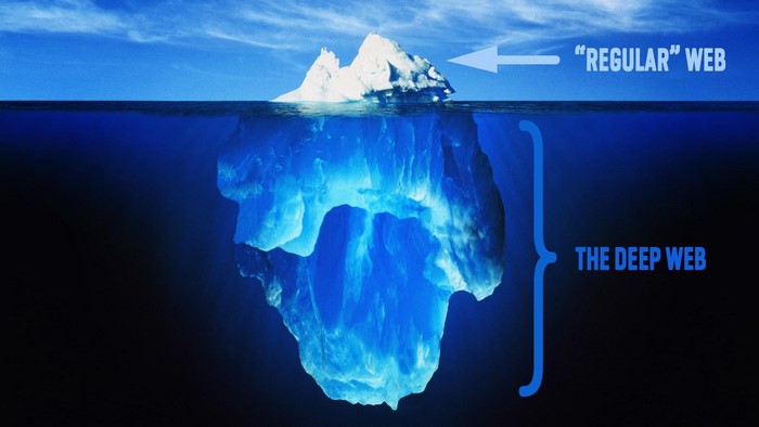 Iceberg illustrating the deep web and regular web