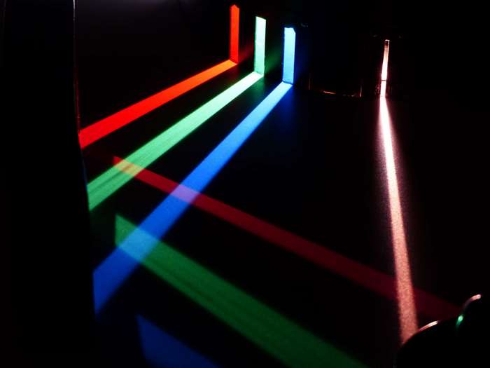 Light beams passing through a prism