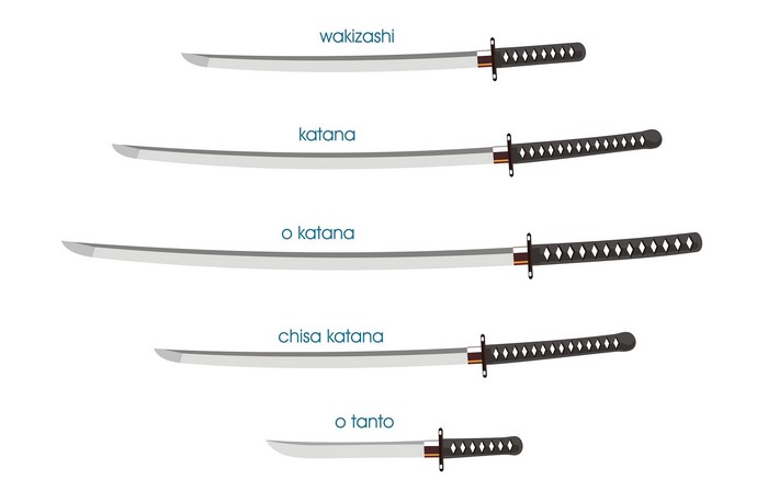 Various Japanese swords: wakizashi, katana, o katana, chisa katana, o tanto