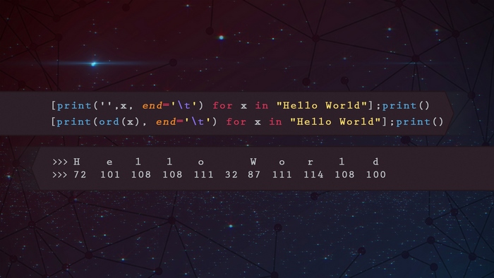 Python code printing characters and their ASCII values