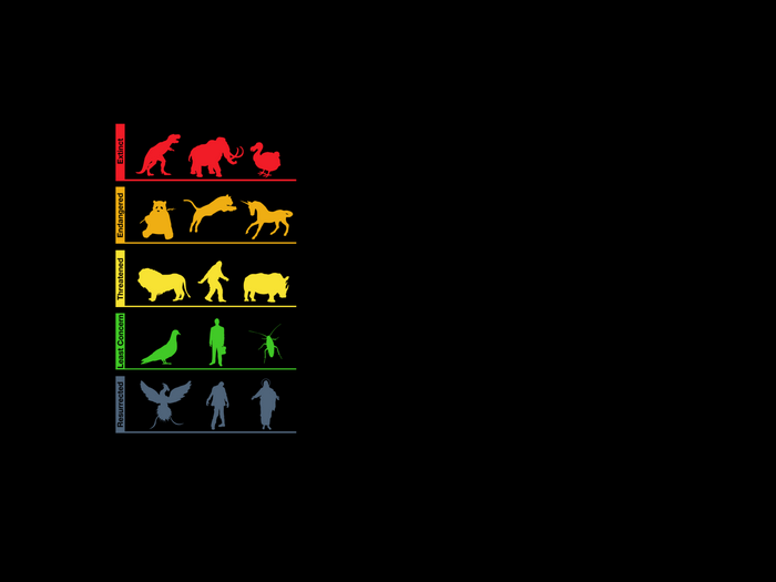 Evolution of Life and Mythical Creatures