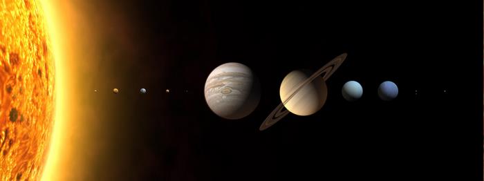 Solar system planets and the sun