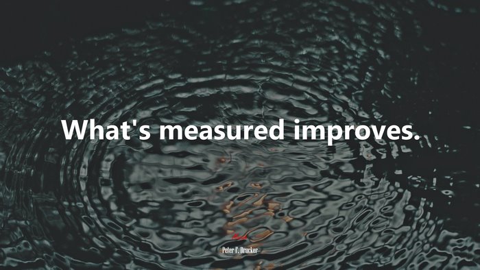 What’s measured improves. | Peter F. Drucker quote