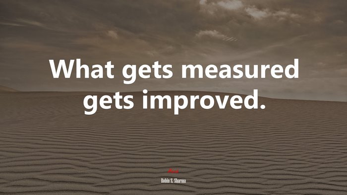 What gets measured gets improved. | Robin S. Sharma quote