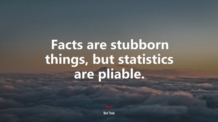 Facts are stubborn things, but statistics are pliable. | Mark Twain quote