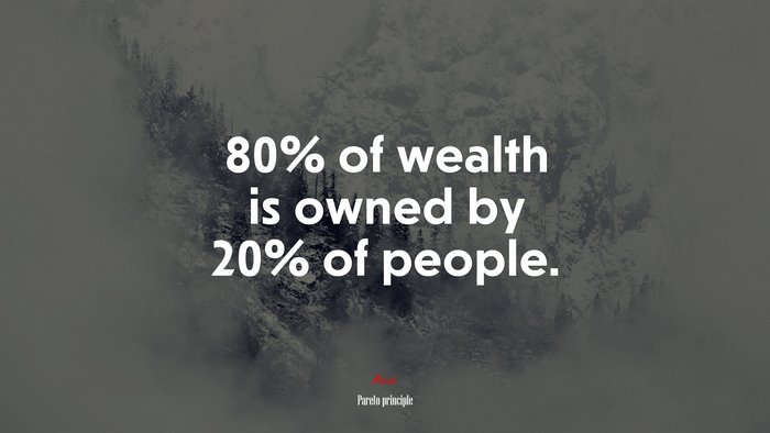 80% of wealth is owned by 20% of people. | Pareto principle quote