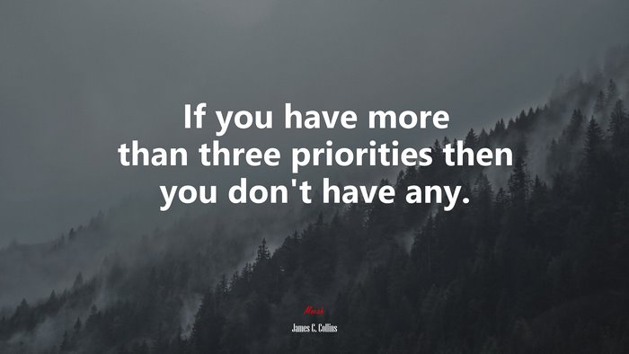 If you have more than three priorities then you don’t have any. | James C. Collins quote