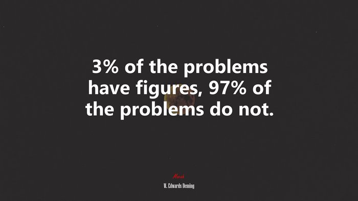3% of the problems have figures, 97% of the problems do not. | W. Edwards Deming quote
