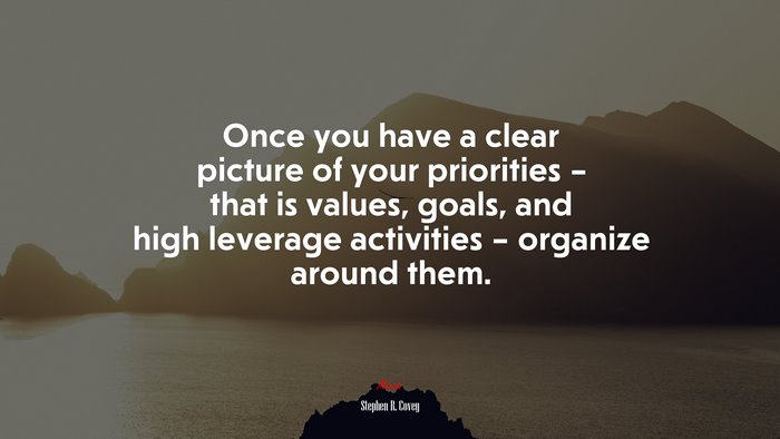 Once you have a clear picture of your priorities – that is values, goals, and high leverage activities – organize around them. | Stephen R. Covey quote
