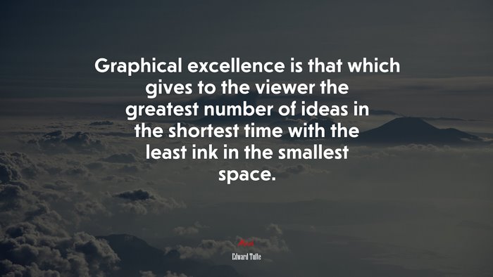 Graphical excellence is that which gives to the viewer the greatest number of ideas in the shortest time with the least ink in the smallest space. | Edward Tufte quote