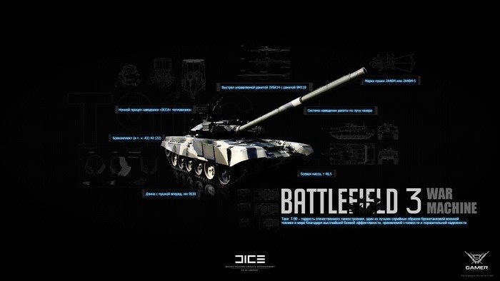 Battlefield 3 War Machine Tank Blueprint
