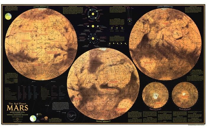 Map of Mars, The Red Planet by National Geographic Society