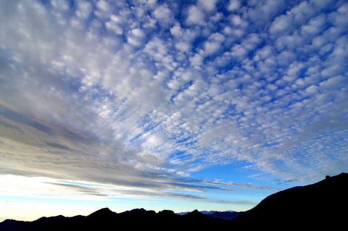 Mountain range silhouette under a cloudy sky
