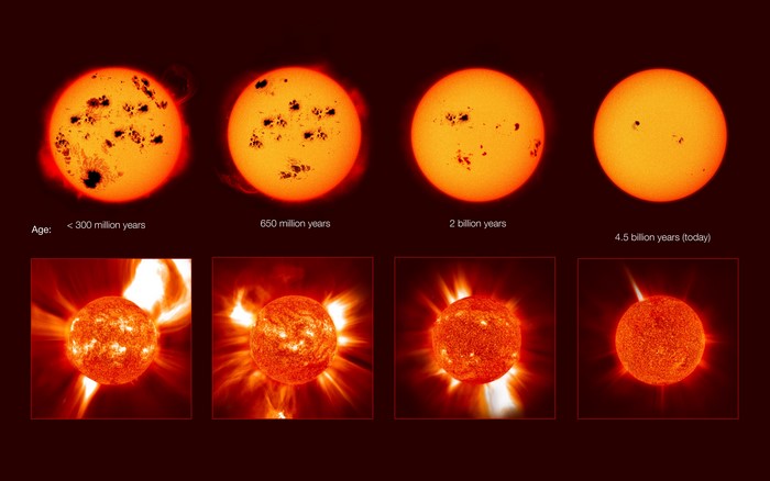 The Sun at different ages