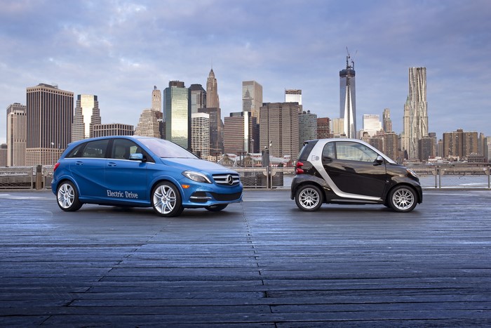 4K Mercedes-Benz B-klasse Electric Drive and Smart car with New York City skyline