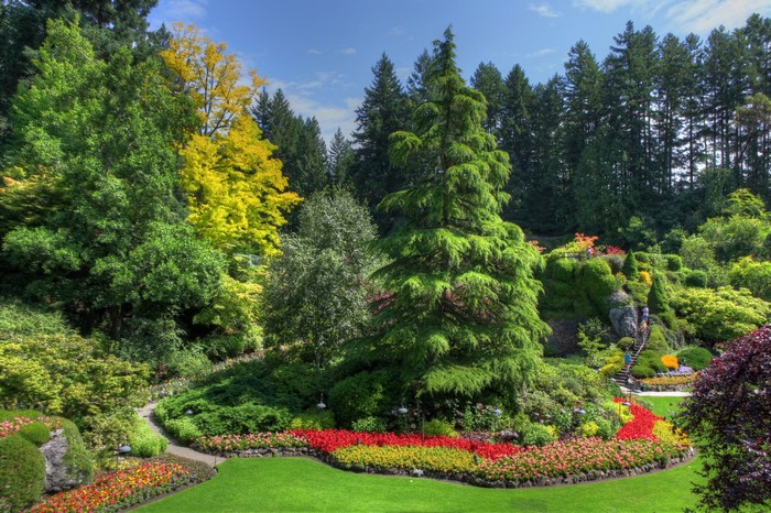 Butchart Gardens Victoria Canada Landscape Design