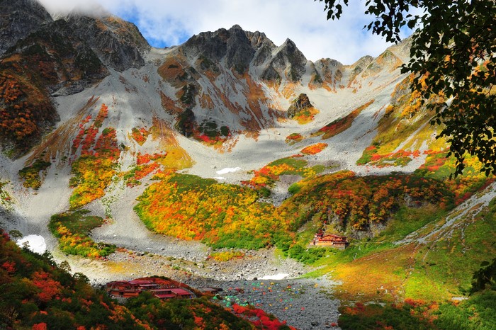Autumn foliage in a mountain valley with lodges