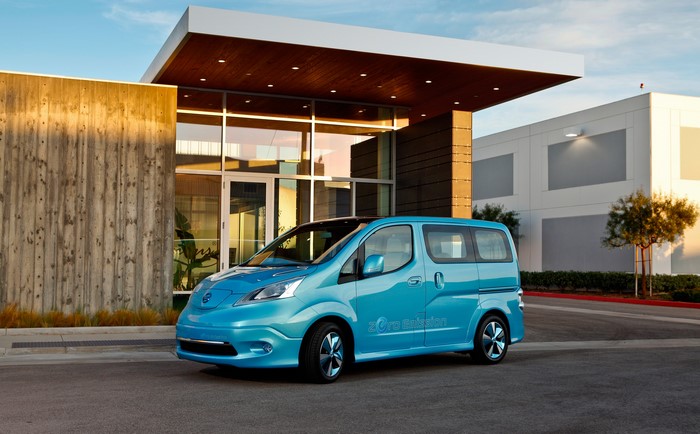 Light Blue Nissan e-NV200 parked outside modern building
