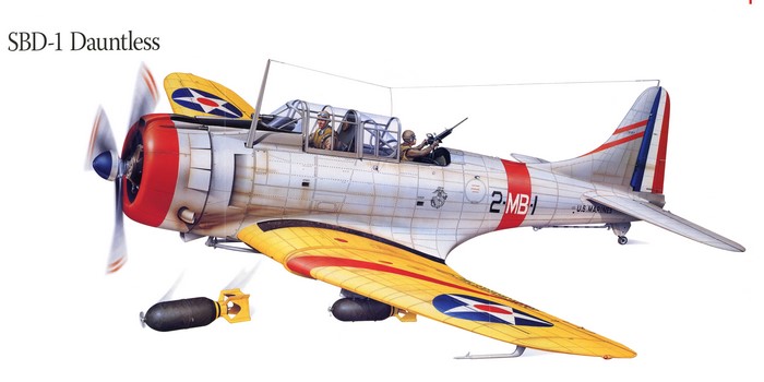 SBD-1 Dauntless Airplane Painting Art