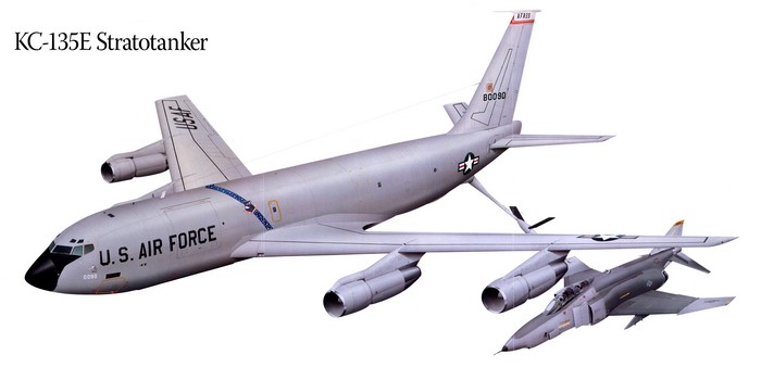 KC-135E Stratotanker and Fighter Jet