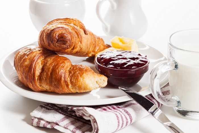 Croissants with Jam and Milk