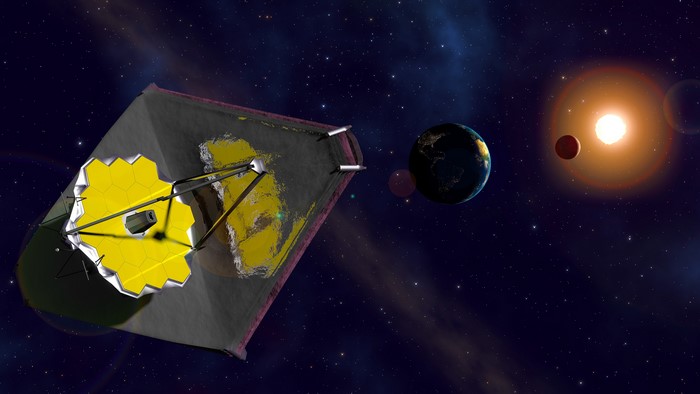 James Webb Space Telescope with Earth and Sun
