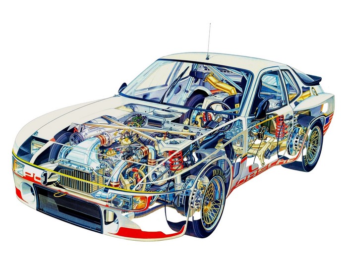 Porsche 924 GTR cutaway illustration
