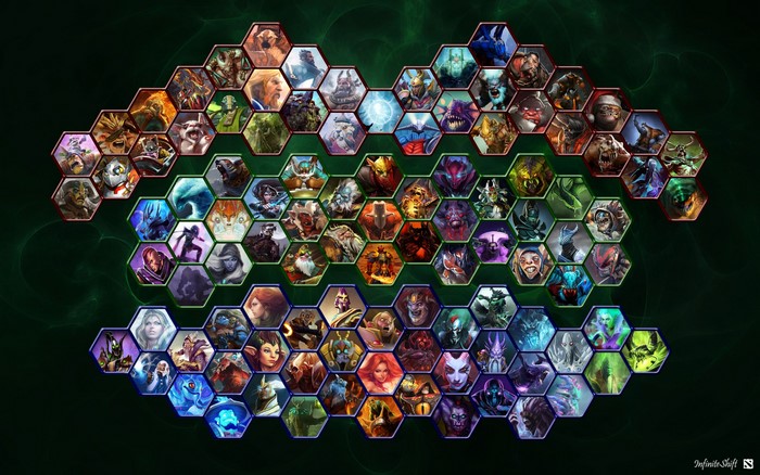 DOTA 2 Heroes Hexagonal Grid