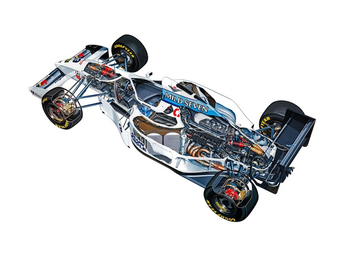 4K F1 Tyrell 022 1994 Formula 1 Car