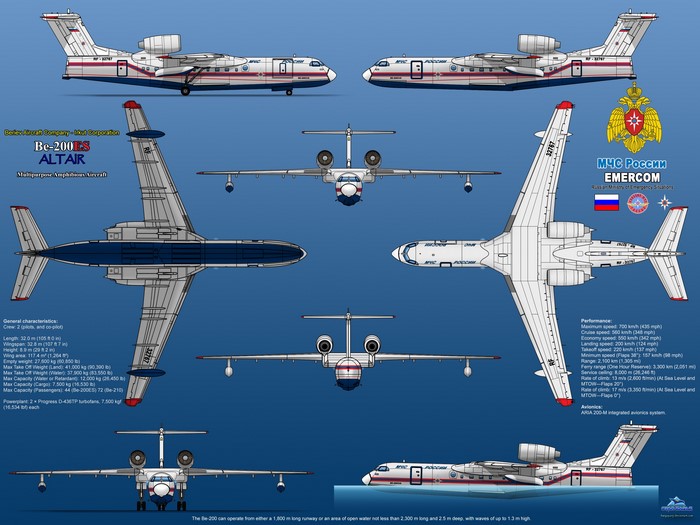 Beriev Be-200ES Altair Multipurpose Amphibious Aircraft