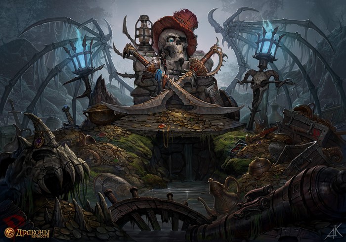 Skull with swords and treasure hoard
