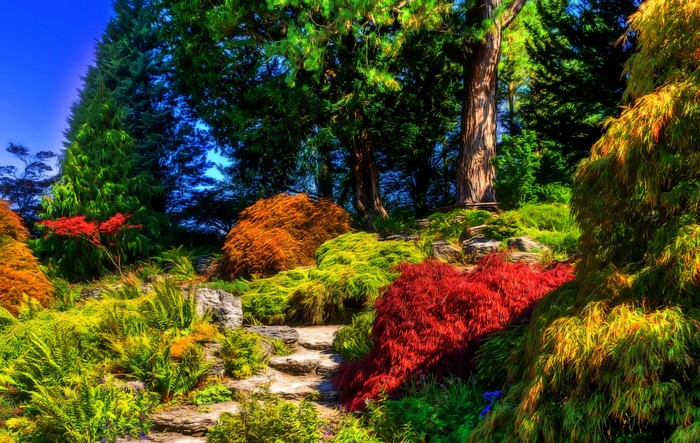 Sizergh Castle Garden, United Kingdom