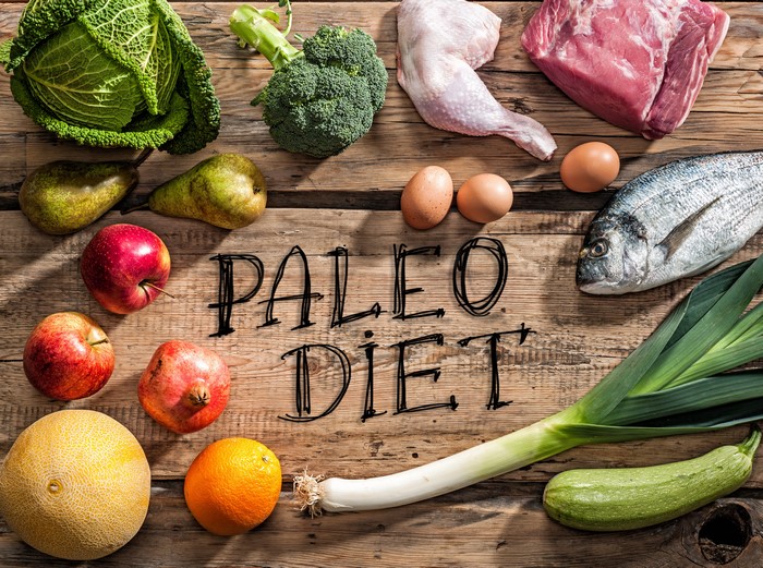 Paleo Diet Ingredients: Meat, Fish, Eggs, Fruits, Vegetables