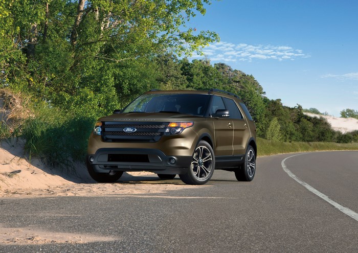 2015 Ford Explorer Sport U502