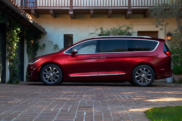 2016 Chrysler Pacifica minivan in wine color