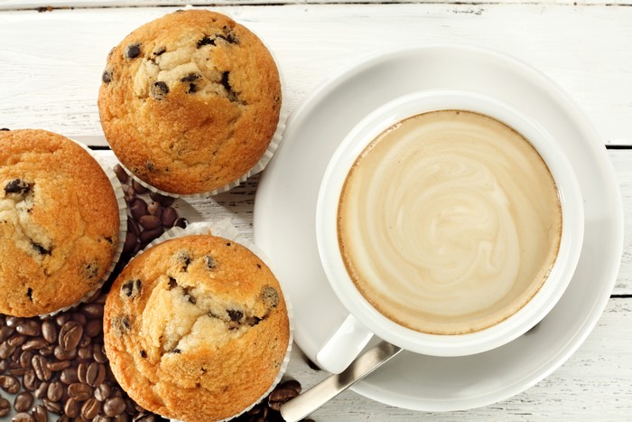 Chocolate chip muffins and coffee