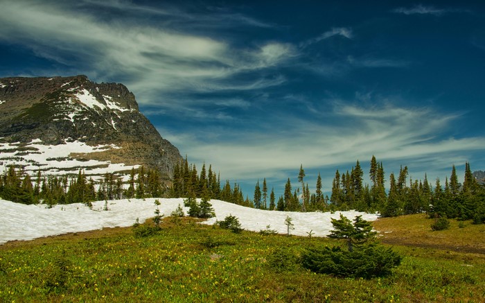 Glacier Rocky Mountains USA Scenery