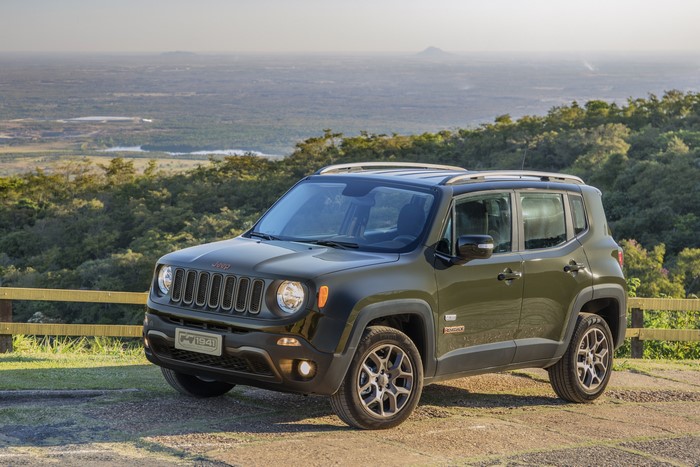 Jeep Renegade 75th Anniversary Edition SUV