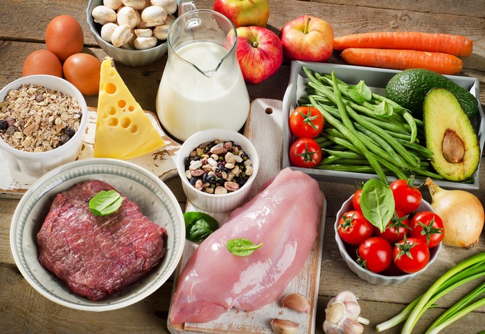 Meat products, Cheese, Milk, Vegetables, Fruit, Chicken as food, Jug ...