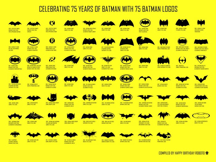 Batman Logos Timeline