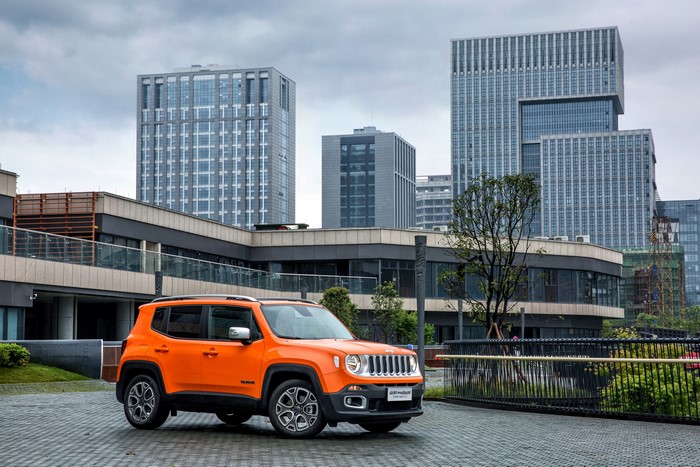 Orange Jeep Renegade Limited in front of modern buildings