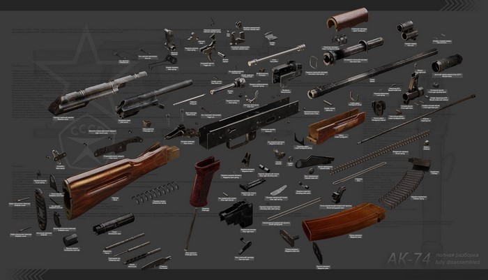 AK-74 Assault Rifle Fully Disassembled