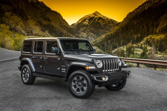 Jeep Wrangler Sahara in Mountains